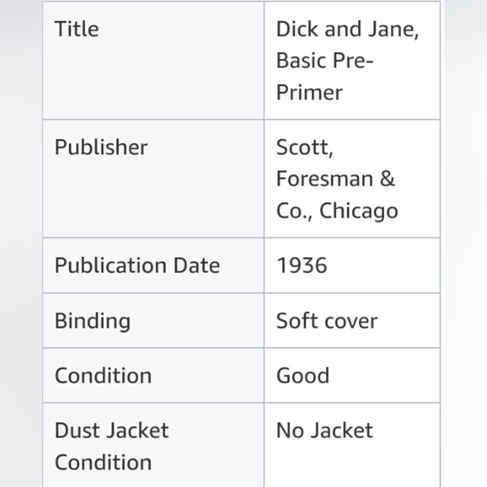 Dick and Jane Curriculum Foundation series Book Elson Gray Vintage - Picture 13 of 14